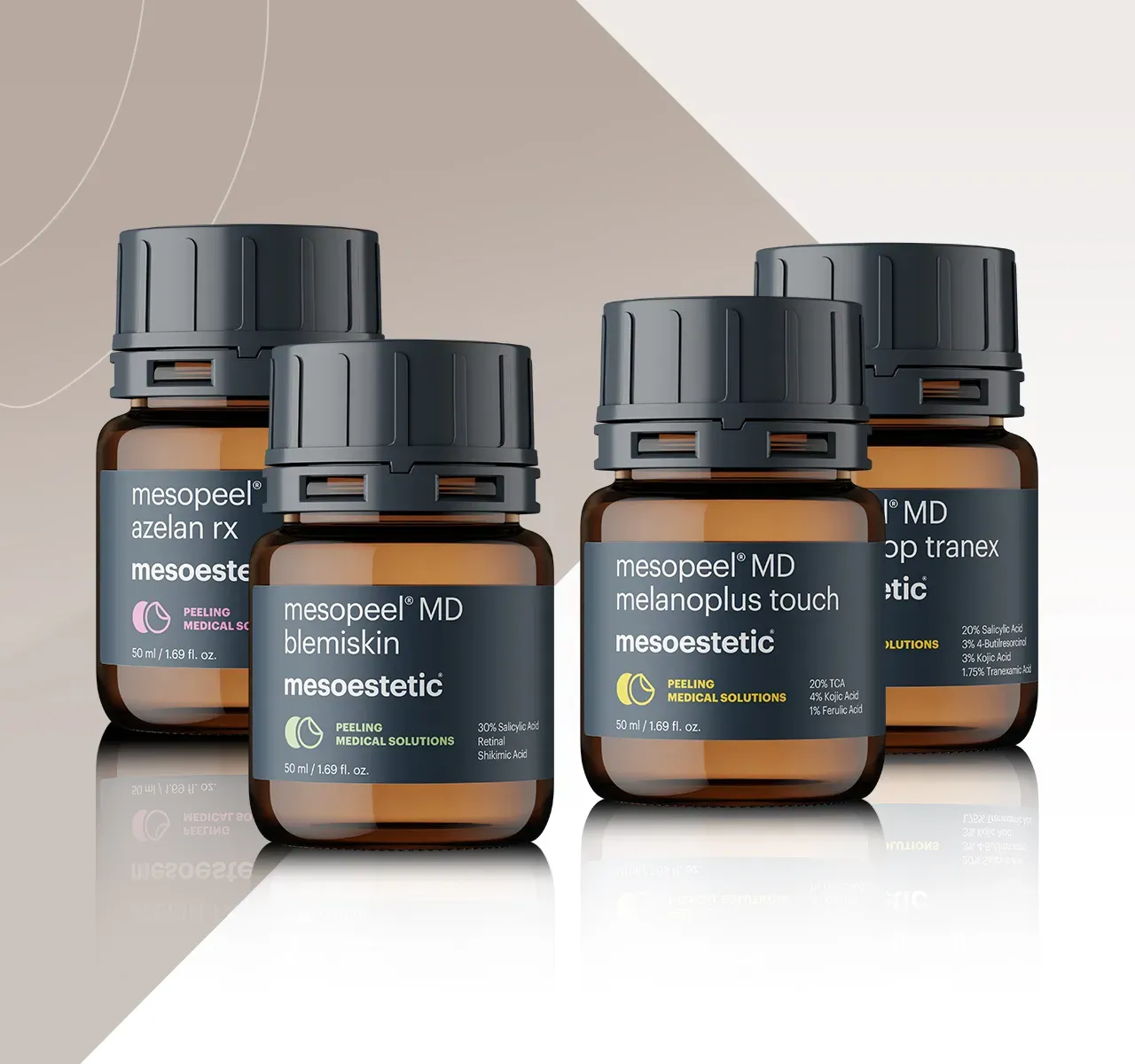 qu'est-ce que <strong/>mesopeel® MD?</strong>