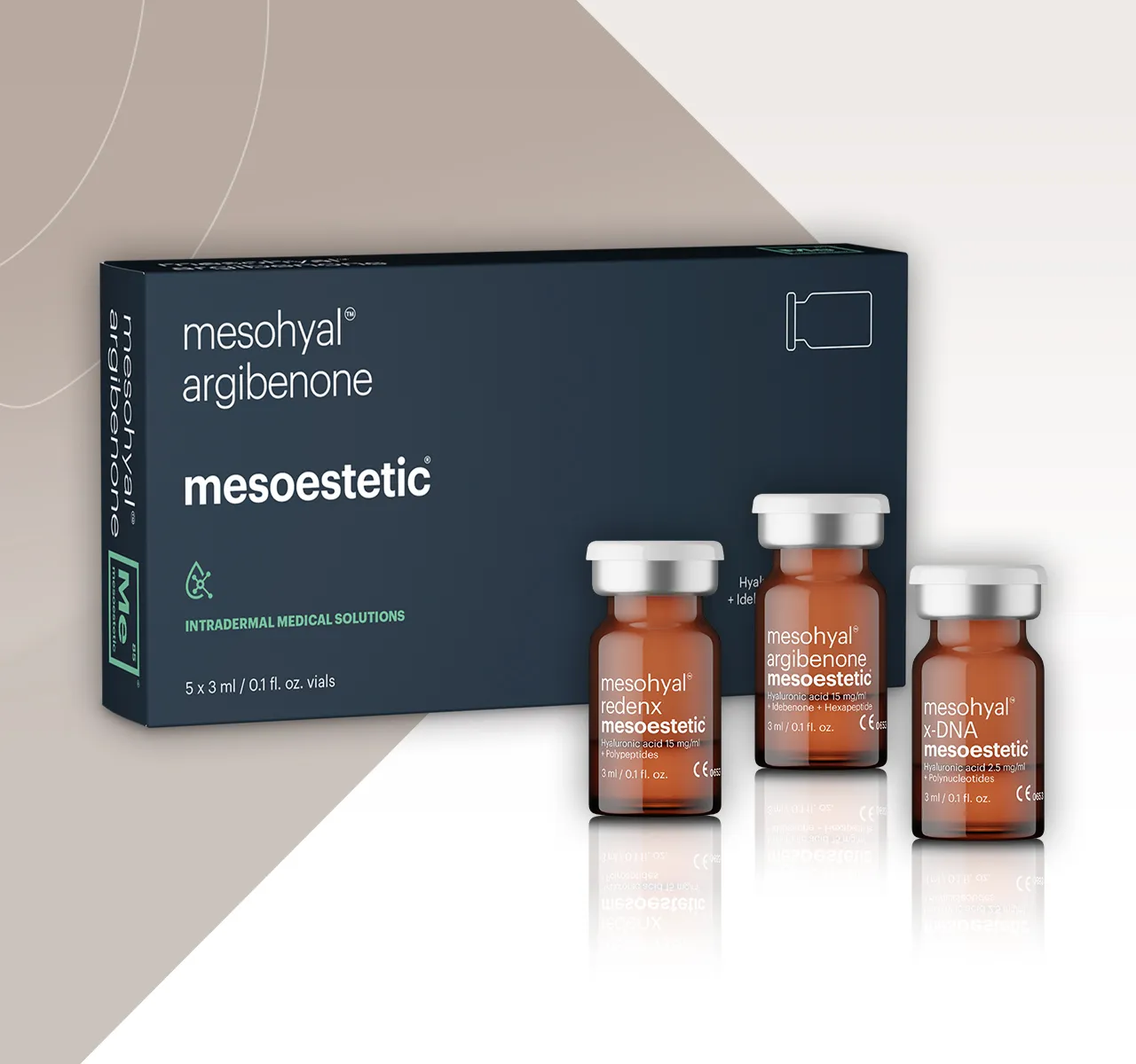 <strong/>MESOTHERAPIE</strong>