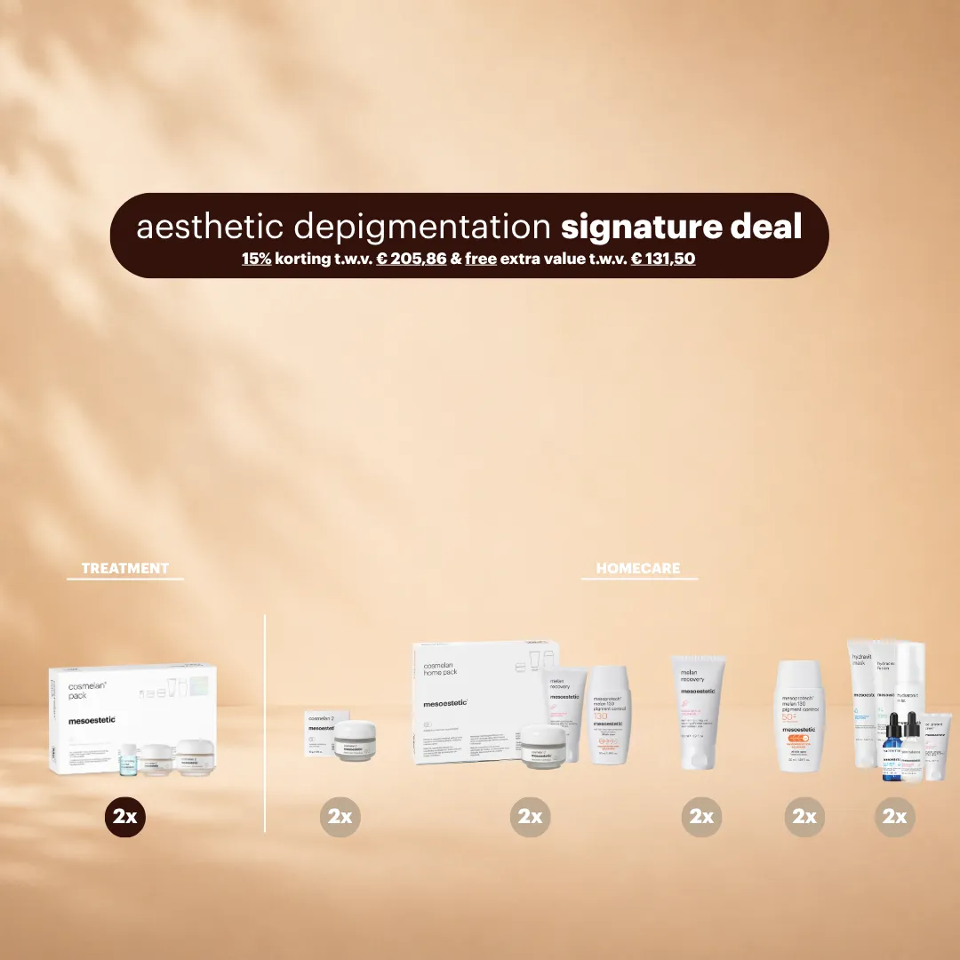 2026 Aesthetic Kit depigmentation - signature BE NL