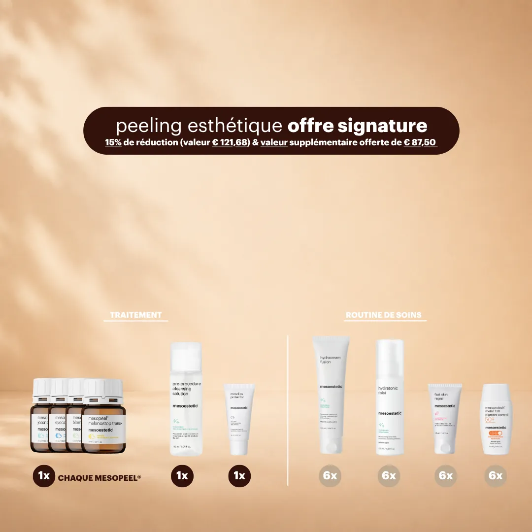 2026 Aesthetic Kit mesopeels - signature BE FR