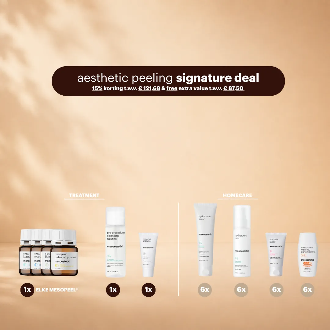 2026 Aesthetic Kit mesopeels - signature BE NL