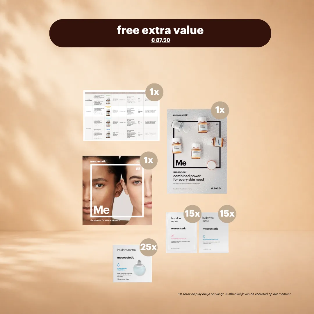 2026 Aesthetic Kit mesopeels - signature BE NL