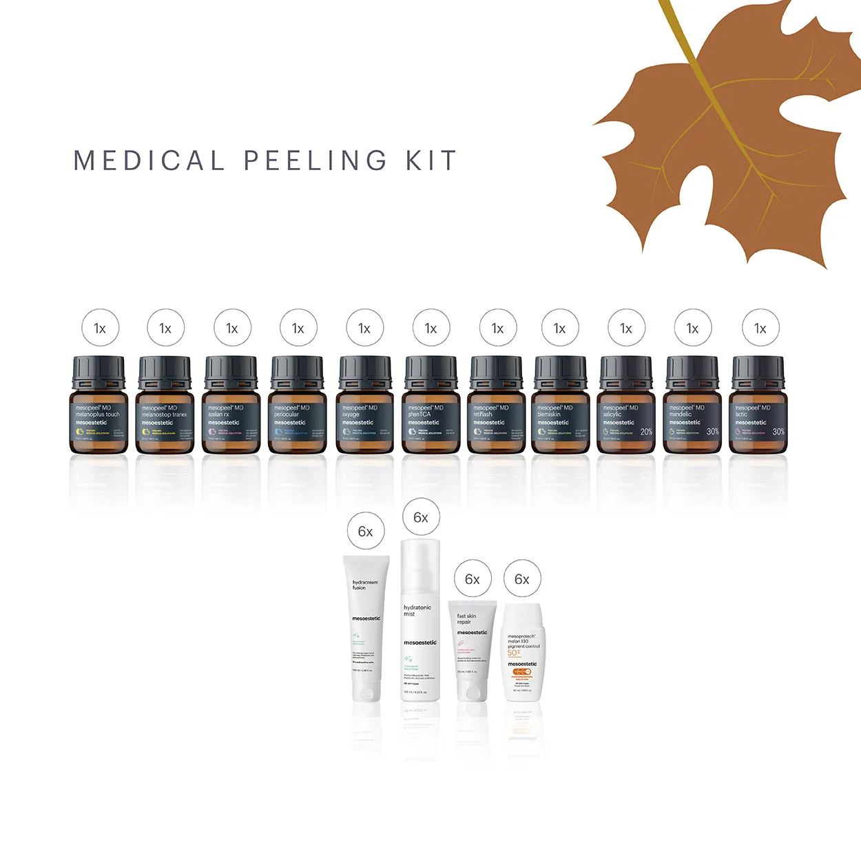 Peeling Medical Kit Q4 2025