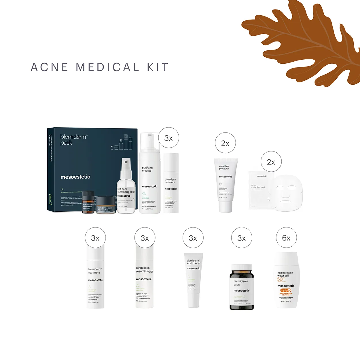 Acne Medical Kit Q4 2025