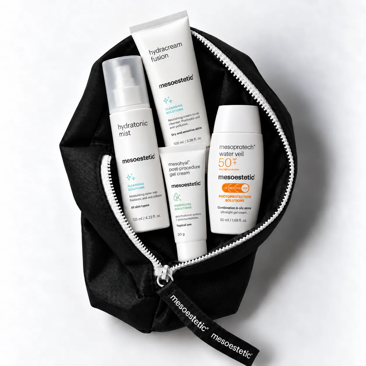 Medical AfterCare Kit RENEWAL